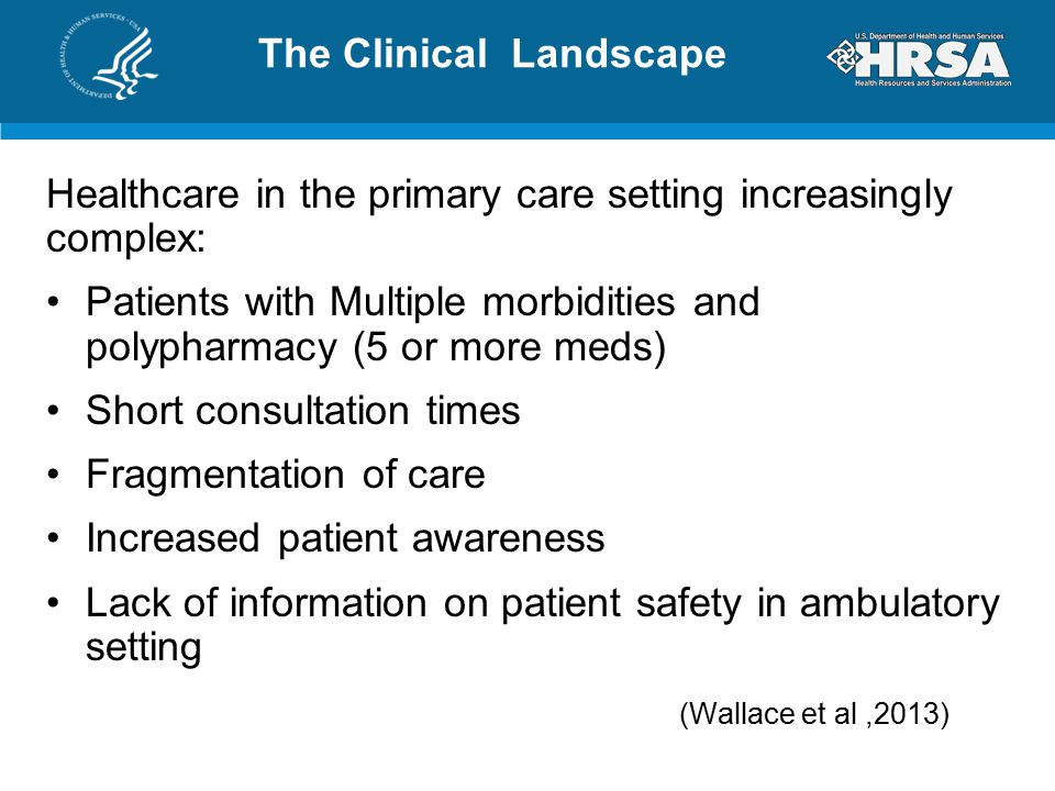 Changing Landscape of Health Care